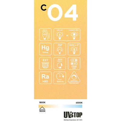 Amber bulb LED C-Line Edison ST64 A60 E27 4W 1800K 250lm dimmable Bebulbs