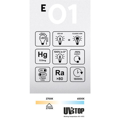 Przezroczysta żarówka LED E-Line kulka G45 E27 4W 2700K 470lm Bebulbs