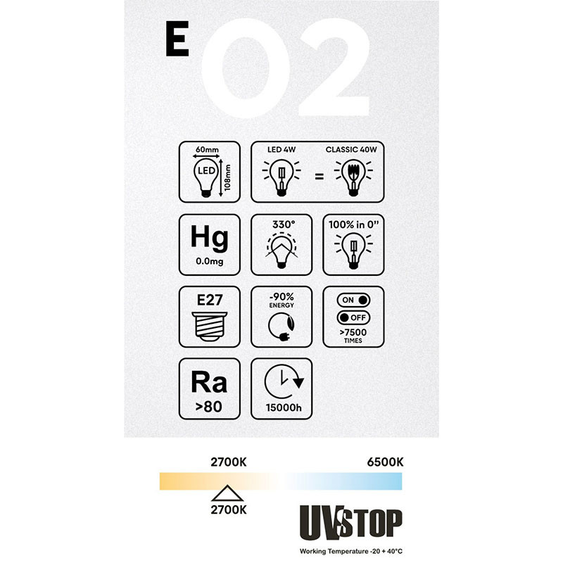 Przezroczysta żarówka LED E-Line klasyczny kształt A60 E27 4W 2700K 470lm Bebulbs