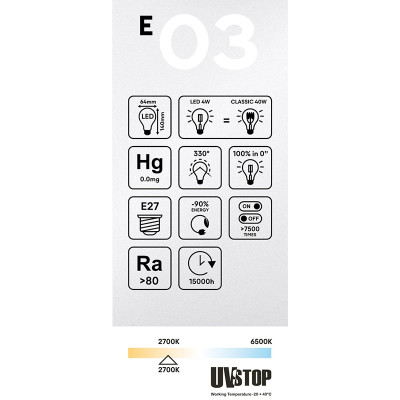 Przezroczysta żarówka LED E-Line Edison ST64 E27 4W 2700K 470lm Bebulbs