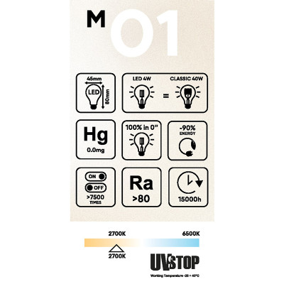 Mleczna żarówka LED M-Line kulka G45 E27 4W 2700K 470lm Bebulbs