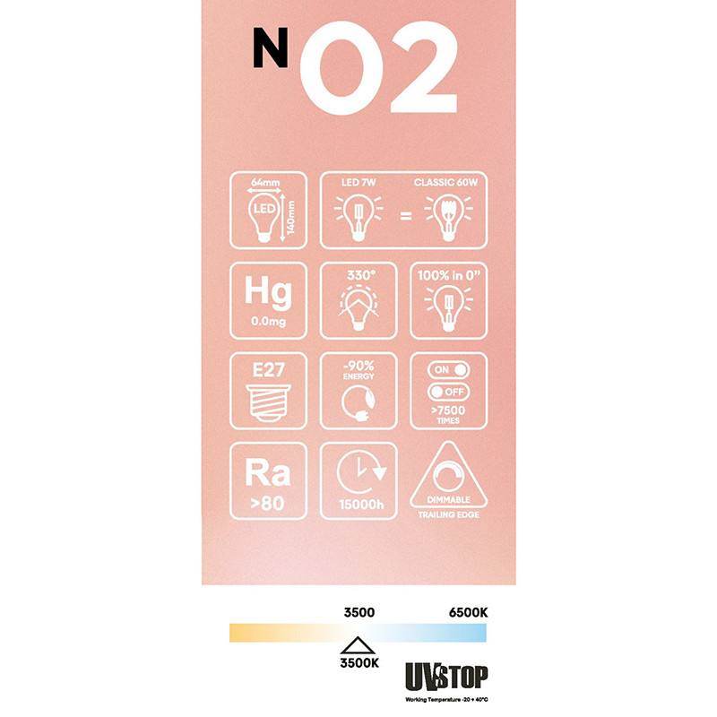 Przezroczysta żarówka LED N-Line Edison ST64 E27 7W 3500K 806lm ściemnialna Bebulbs
