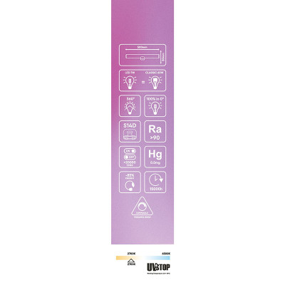 Przezroczysta liniowa żarówka LED 50cm S14d 7W 2700K 620lm ściemnialna Bebulbs