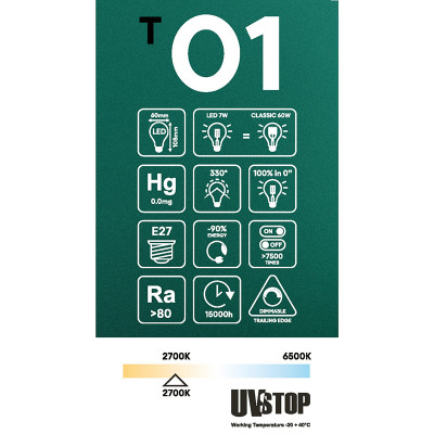 Transparent bulb LED T-Line classic shape A60 E27 7W 2700K 806lm dimmable Bebulbs